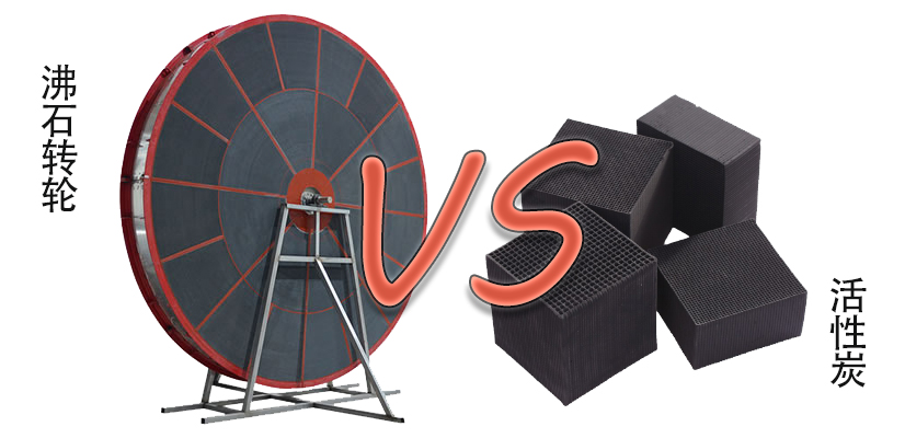 沸石轉(zhuǎn)輪和活性炭那個吸附VOCs更好？好在哪里？